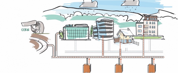 anergie zac ferney anergie